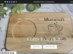 Sites similar to casanovasbox.co.uk