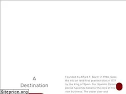 Sites similar to casario.com