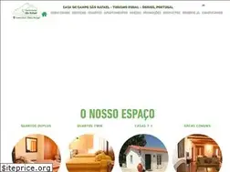Sites similar to casasaorafael.com