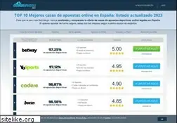 Sites similar to casasdeapuestas.info