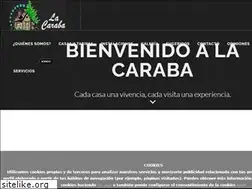 Sites similar to casasruraleslacaraba.com