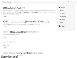 Sites similar to casatwy.com
