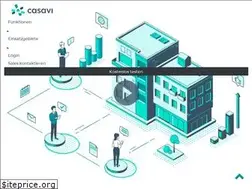 Sites similar to casavi.de
