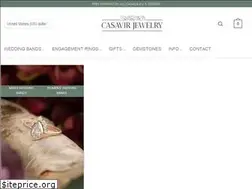 Sites similar to casavir.com