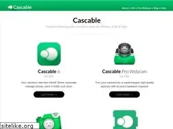 Sites similar to cascable.se