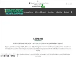 Sites similar to cascade-herb.com