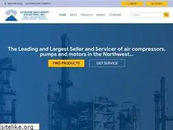 Sites similar to cascade-machinery.com