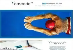 Sites similar to cascade3d.com