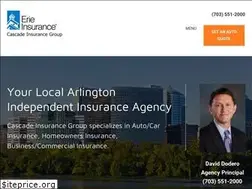 Sites similar to cascadeig.com