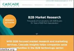 Sites similar to cascadeinsights.com