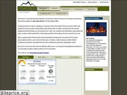 Sites similar to cascademountainrentals.com