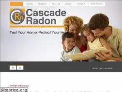 Sites similar to cascaderadon.com