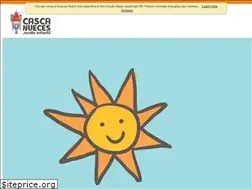 Sites similar to cascanueces.com.pa