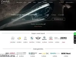 Sites similar to cascioligroup.it