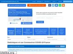 Sites similar to cascoronavirus.fr