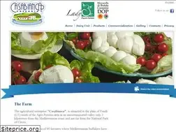 Sites similar to caseariacasabianca.it