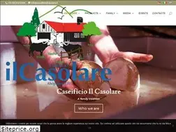 Sites similar to caseificioilcasolare.it