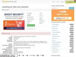Sites similar to caseking.de.websiteoutlook.com