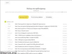 Sites similar to caselist.ru