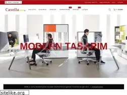 Sites similar to casellakoltuk.com