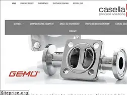 Sites similar to casellaprocess.com