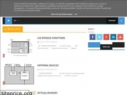 Sites similar to casem3.blogspot.com