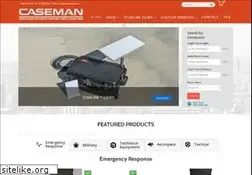 Sites similar to caseman.com