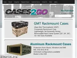 Sites similar to cases2go.com