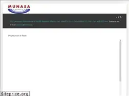Sites similar to casetashormigon.es