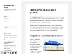 Sites similar to caseyfulton.com