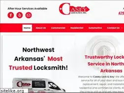 Sites similar to caseylockandkey.com