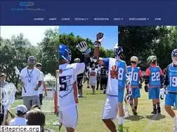 Sites similar to caseypowell.com