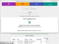 Sites similar to cash.coin.dance