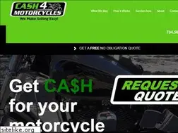 Sites similar to cash4bike.com