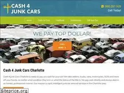 Sites similar to cash4junkcarscharlotte.com
