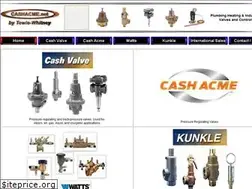 Sites similar to cashacme.net