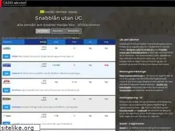 Sites similar to cashakuten.se