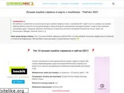 Sites similar to cashbackmax.ru