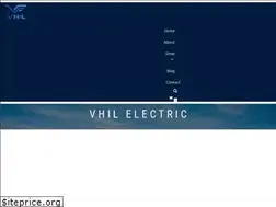 Sites similar to cashcow.ai
