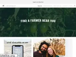 Sites similar to cashcowcoop.com