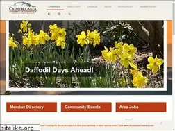Sites similar to cashiers-nc.com