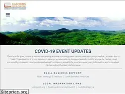 Sites similar to cashiers411.com