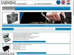 Sites similar to cashintransit.eu