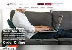 Sites similar to cashmanprophotolab.com