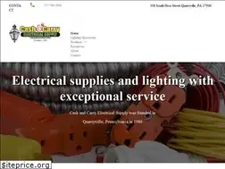 Sites similar to cashncarryelectric.com