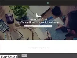Sites similar to cashoo.se
