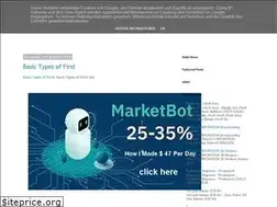 Sites similar to cashotest.blogspot.com