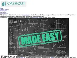 Sites similar to cashoutapp.io