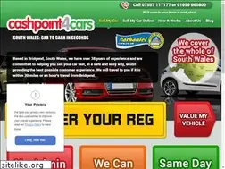 Sites similar to cashpoint4cars.co.uk