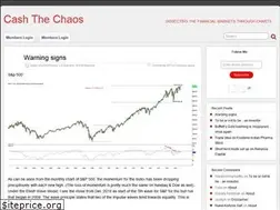 Sites similar to cashthechaos.com